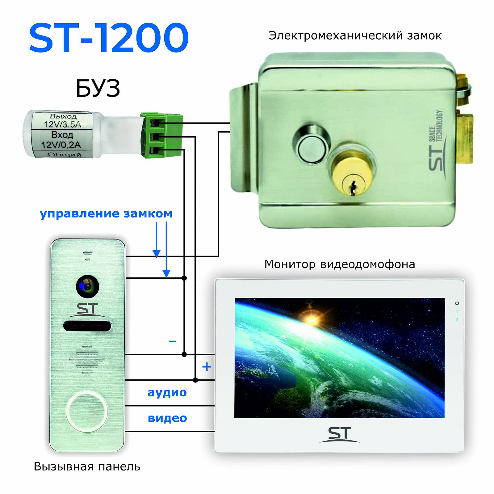 Купить Блок управления электромеханическим замком ST-1200 по цене 192 руб.,  в сети магазинов Эпицентр