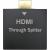 Переходник шт.HDMI - 2 гн.HDMI, H147