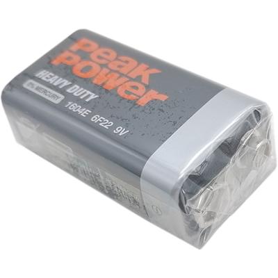 Мультиметр ROBITON MASTER AMM-001