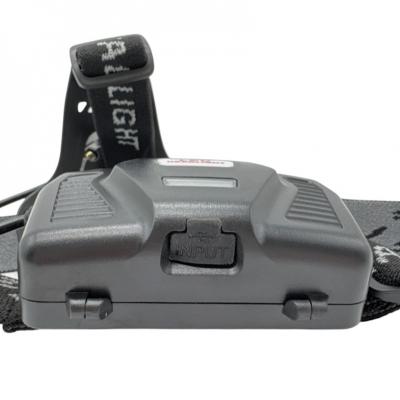Фонарь налобный SY-2310T, Laser LED, ZOOM, 3*18650, Type-C