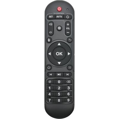Пульт для Vontar X96 AIR (X-96, Invin T95X-2GB) для приставки