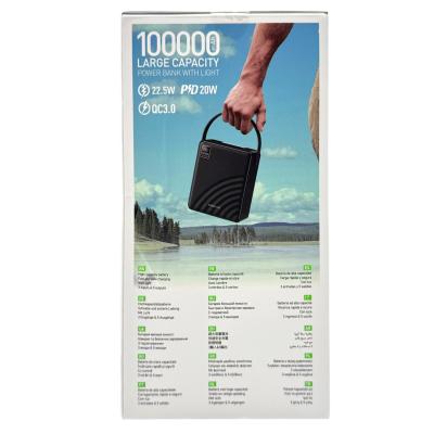 Портативный аккумулятор 100000 мАч, BOROFONE BJ85, 4xUSB+1xUSB-C, черный