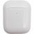 Беспроводные наушники BOROFONE BW01 TWS, bluetooth, в кейсе, белый