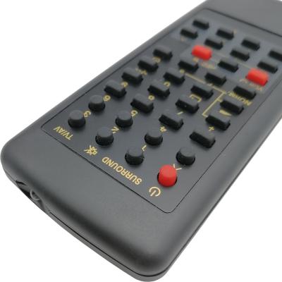 Пульт для PANASONIC  EUR 641952