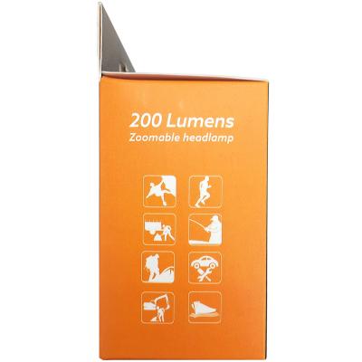 Фонарь налобный Boruit B-36 5W XPG2+2LED, Zoom, IPX4, 3*AAA (не компл)***
