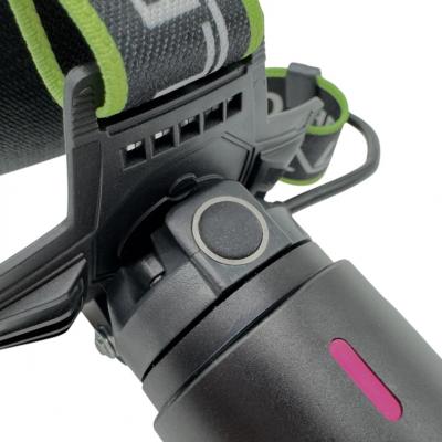 Фонарь налобный JY-903, Laser LED, ZOOM, 2*18650, Type-C