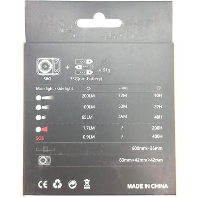 Фонарь налобный Boruit B-36 5W XPG2+2LED, Zoom, IPX4, 3*AAA (не компл)***