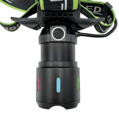 Фонарь налобный JY-903, Laser LED, ZOOM, 2*18650, Type-C