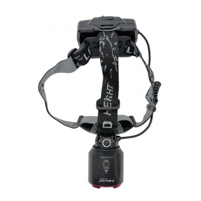 Фонарь налобный SY-2310T, Laser LED, ZOOM, 3*18650, Type-C