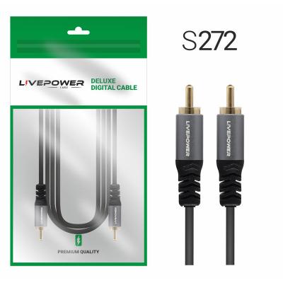 1RCA-1RCA, 1,8м, H247