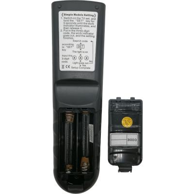 Пульт универсальный CHUNGHOP RM-139ES