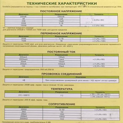 Мультиметр M833, Master Professional