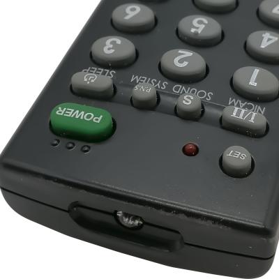 Пульт универсальный CHUNGHOP RM-139ES