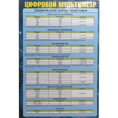 Мультиметр M890C, Master Professional