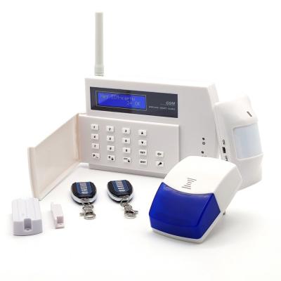 GSM сигнализация Орбита HD-204***