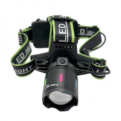 Фонарь налобный JY-903, Laser LED, ZOOM, 2*18650, Type-C