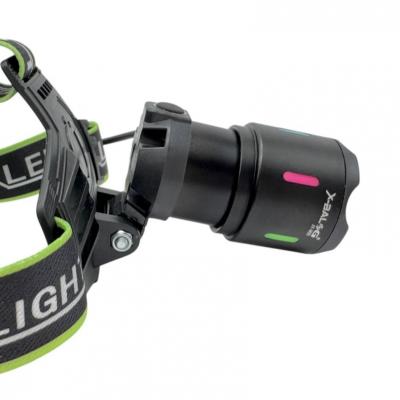 Фонарь налобный JY-903, Laser LED, ZOOM, 2*18650, Type-C
