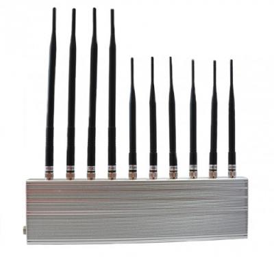 Подавитель Хантер Офис (VHF, UHF, LTE, 3G, GSM, Wi-Fi, Bluetooth)