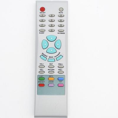 Пульт для THOMSON RC0Q0036 с TXT