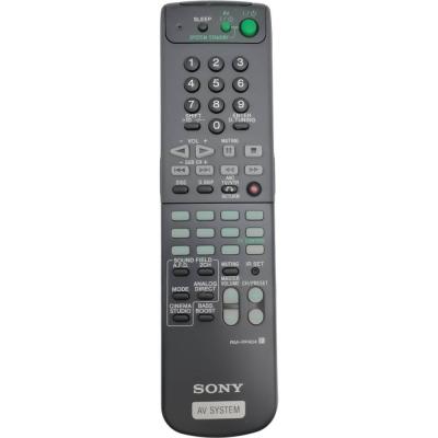Пульт для SONY  RM PP404org