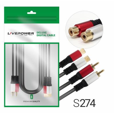 2RCA шт-2RCA гн, 1,8м, H249
