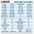 Мультиметр ANENG 682 SMART
