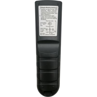 Пульт универсальный CHUNGHOP RM-139ES