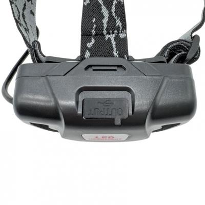 Фонарь налобный SY-2310T, Laser LED, ZOOM, 3*18650, Type-C