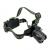 Фонарь налобный JY-903, Laser LED, ZOOM, 2*18650, Type-C