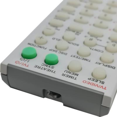 Пульт для SONY  RM AMU001