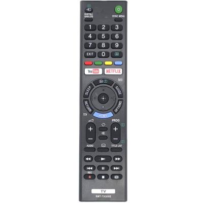 Пульт для SONY  RMT-TX300E