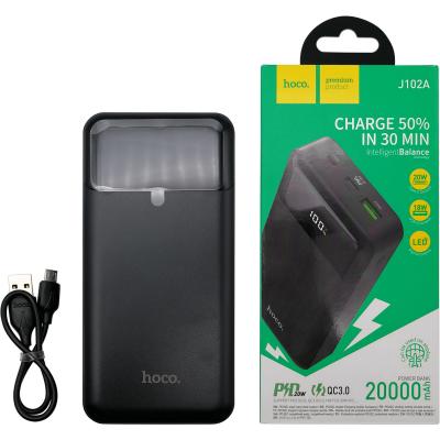 Портативный аккумулятор 20000 мАч, HOCO J102A Cool figure, 1xUSB+1xUSB-C, черный