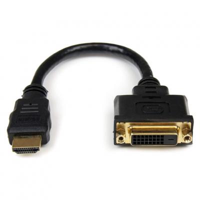 Переходник шт.HDMI - гн.DVI, шнур 30см, H100